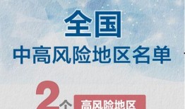 新闻早知道如何爆料,揭秘事件背后真相